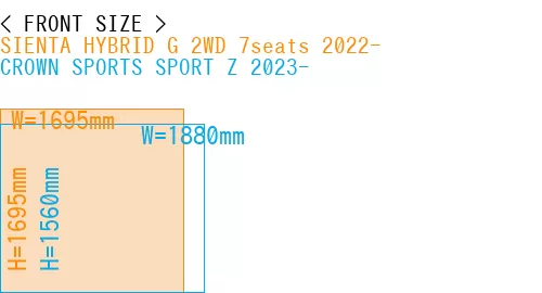 #SIENTA HYBRID G 2WD 7seats 2022- + CROWN SPORTS SPORT Z 2023-